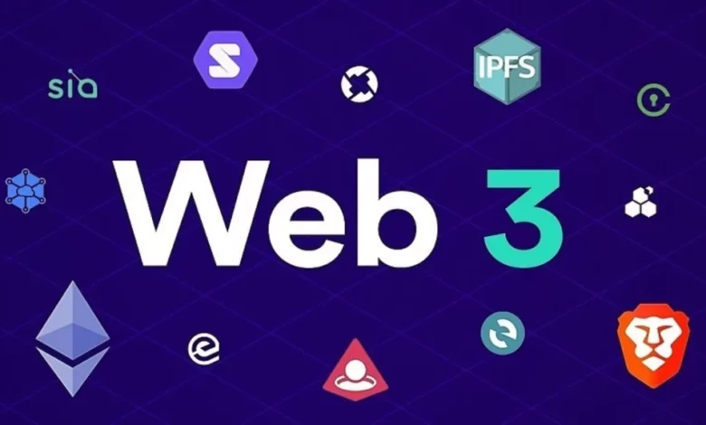 What is web 3.0? What 3 technologies are based on the internet?